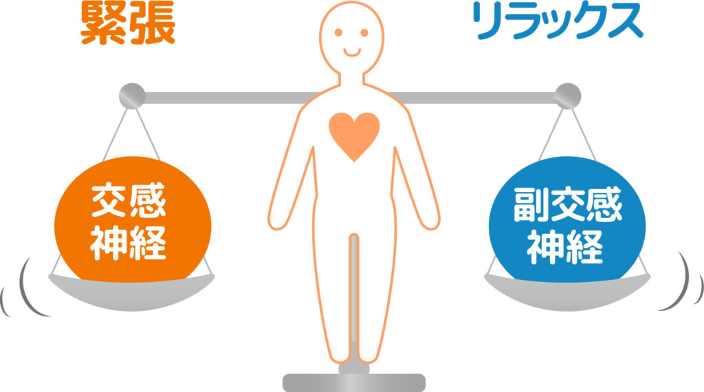 TIMELESS BODY 板橋パーソナルジム