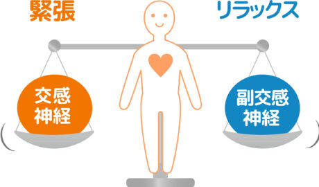 TIMELESS BODY 板橋パーソナルジム